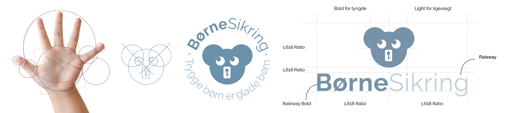 BørneSikring Logo Case